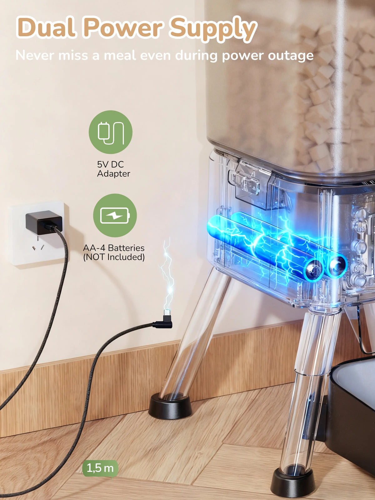 Automatic pet feeder with dual power supply