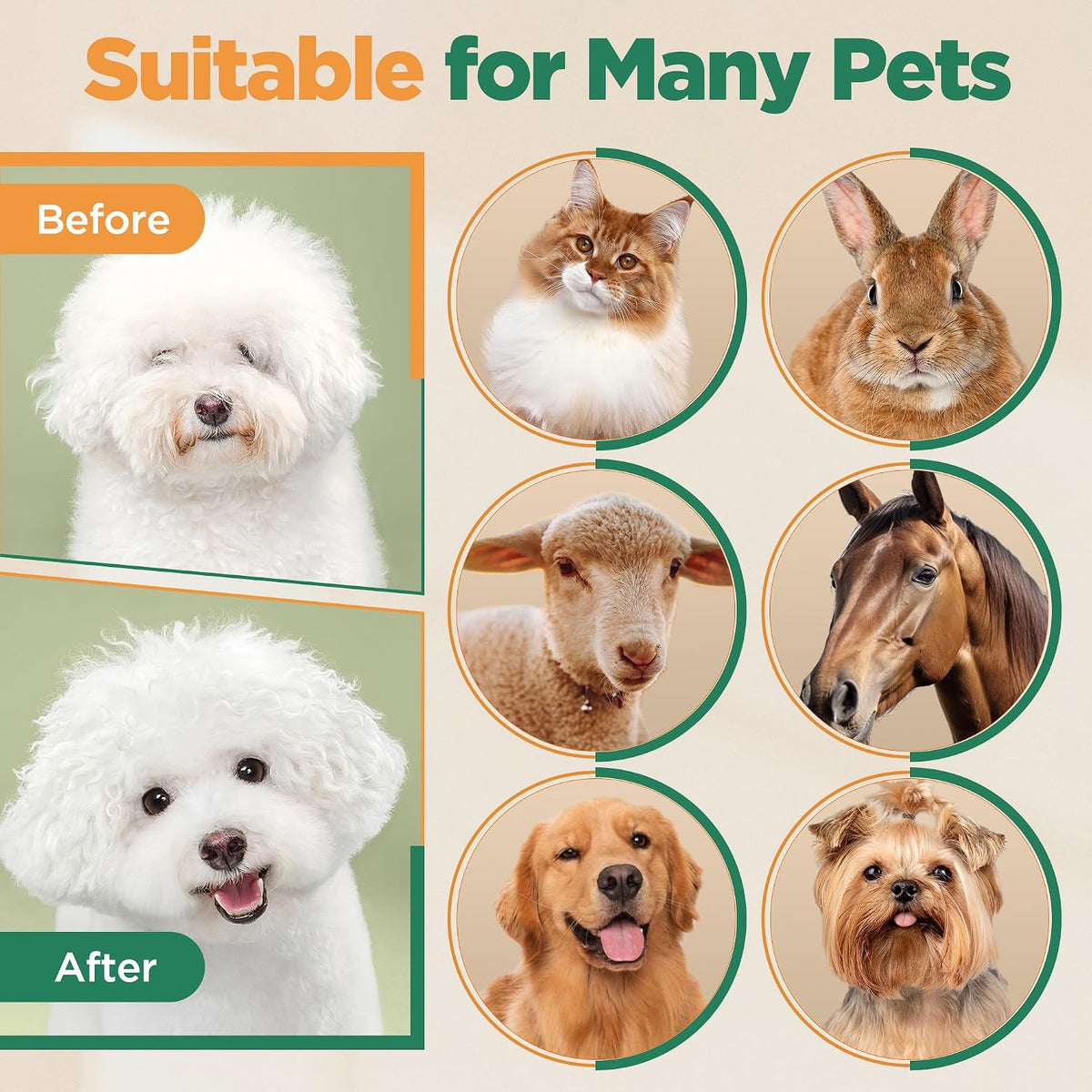 Pet grooming clipper suitable for different dog breeds