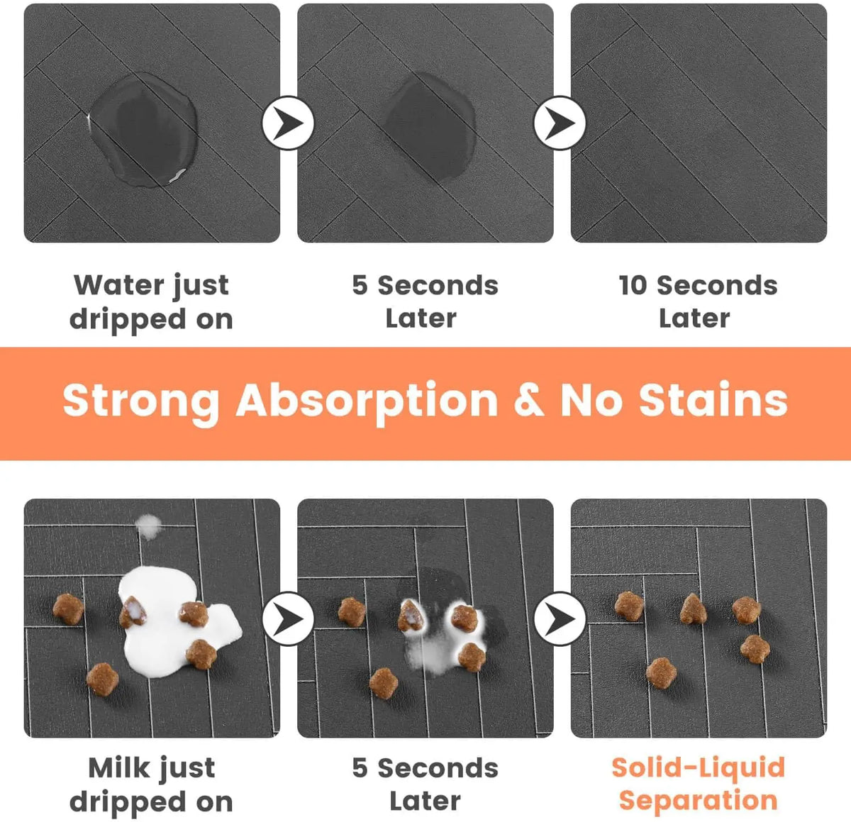 Absorbent pet feeding mat water absorption demonstration