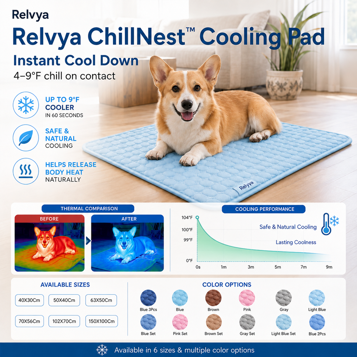 Relvya ChillNest cooling pad for dogs and cats