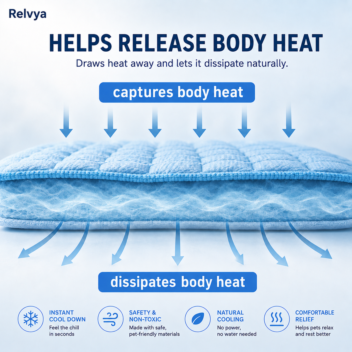 ChillNest cooling pad designed to help release pet body heat