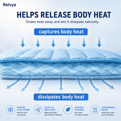 ChillNest cooling pad designed to help release pet body heat