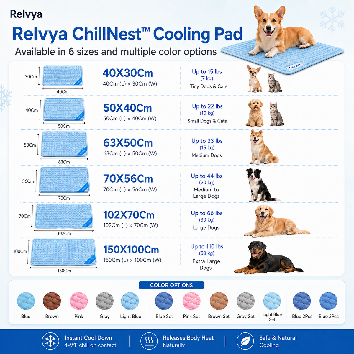 Relvya ChillNest cooling pad size guide for different pet sizes