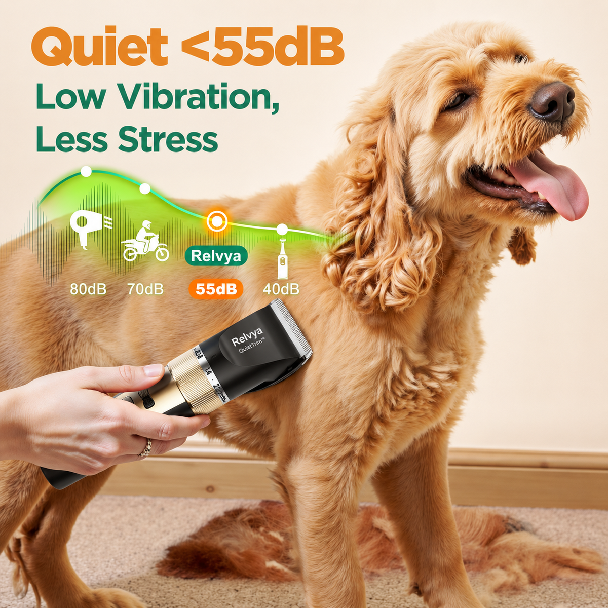 Low noise pet grooming clipper for dogs