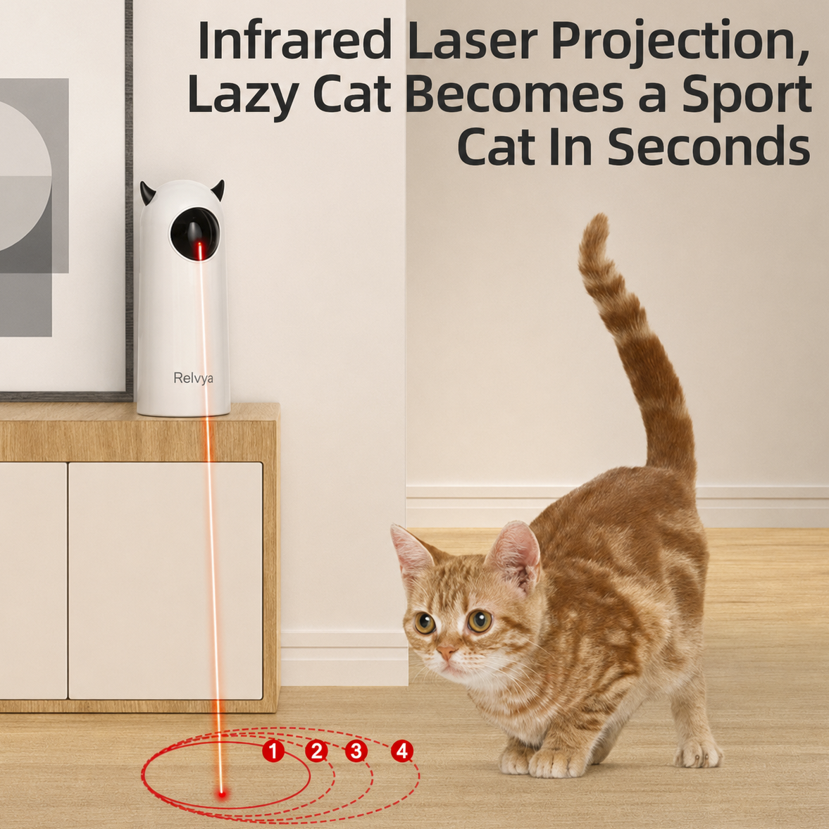 Cat laser toy projecting a moving infrared laser pattern
