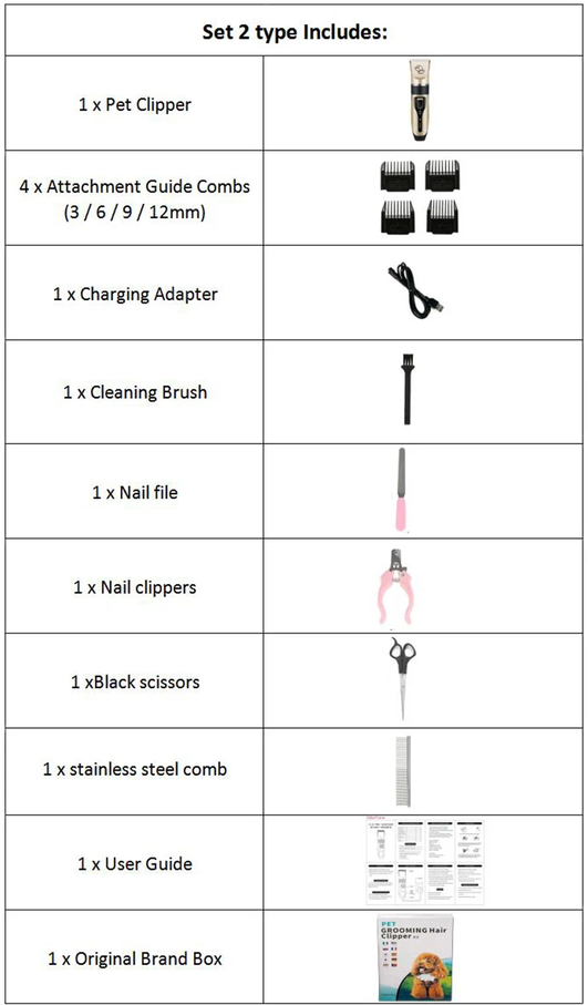 Relvya TrimPro™ Grooming Kit