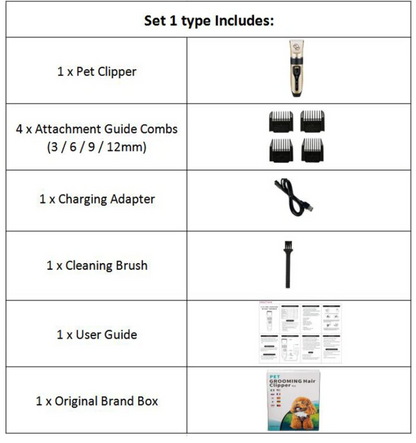 Relvya TrimPro™ Grooming Kit