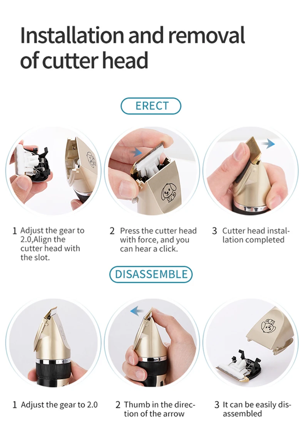 Relvya TrimPro™ Grooming Kit