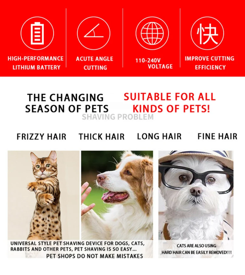 Relvya TrimPro™ Grooming Kit