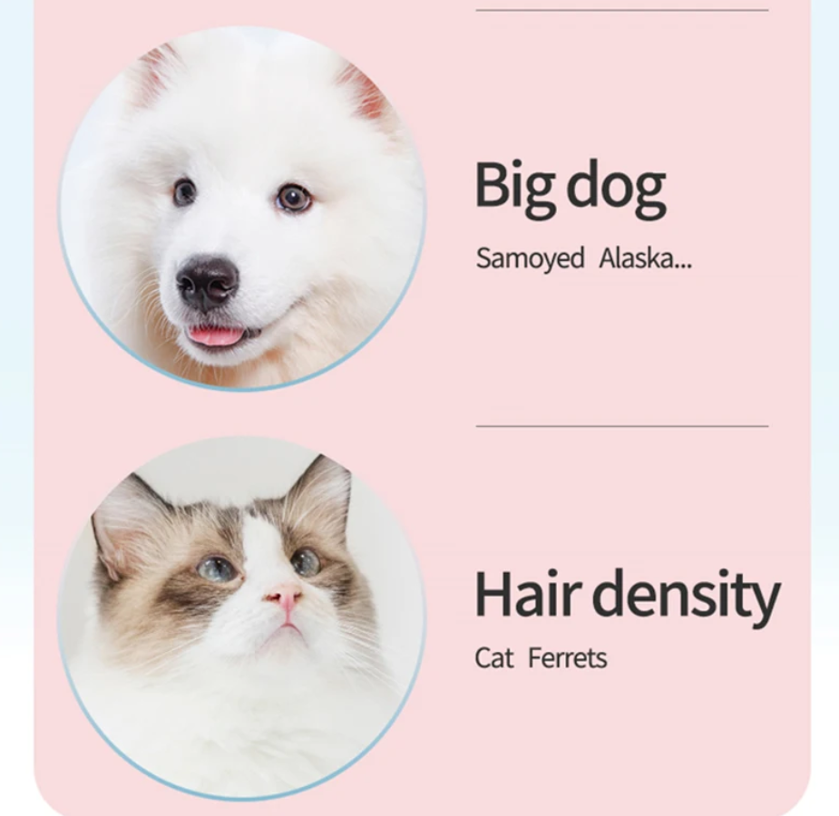 Relvya TrimPro™ Grooming Kit
