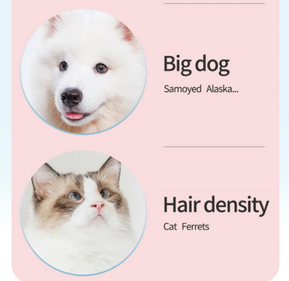 Relvya TrimPro™ Grooming Kit