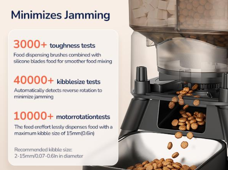 Relvya SmartFeed™ Pet Feeder