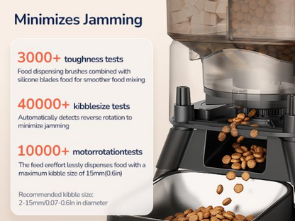 Relvya SmartFeed™ Pet Feeder
