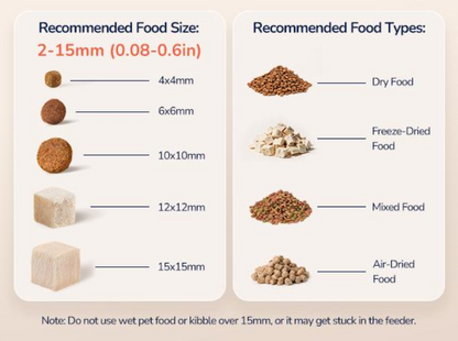Relvya SmartFeed™ Pet Feeder