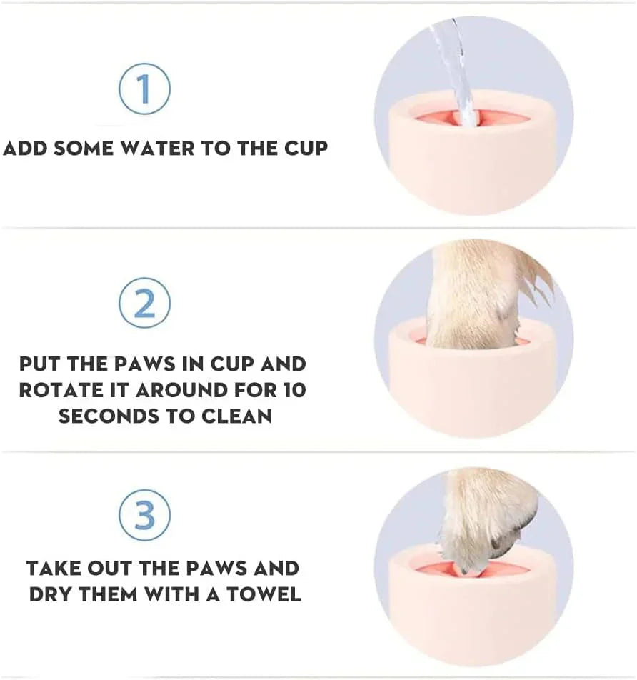 Step-by-step guide showing how to use a dog paw cleaner